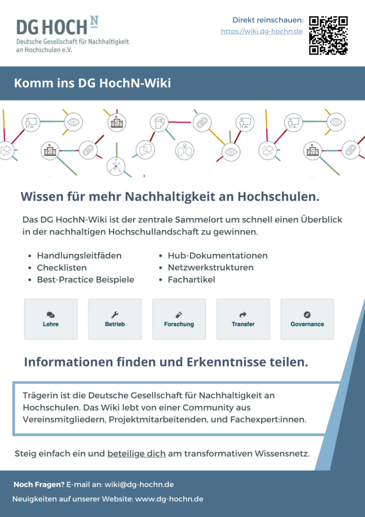 Wiki Info Flyer